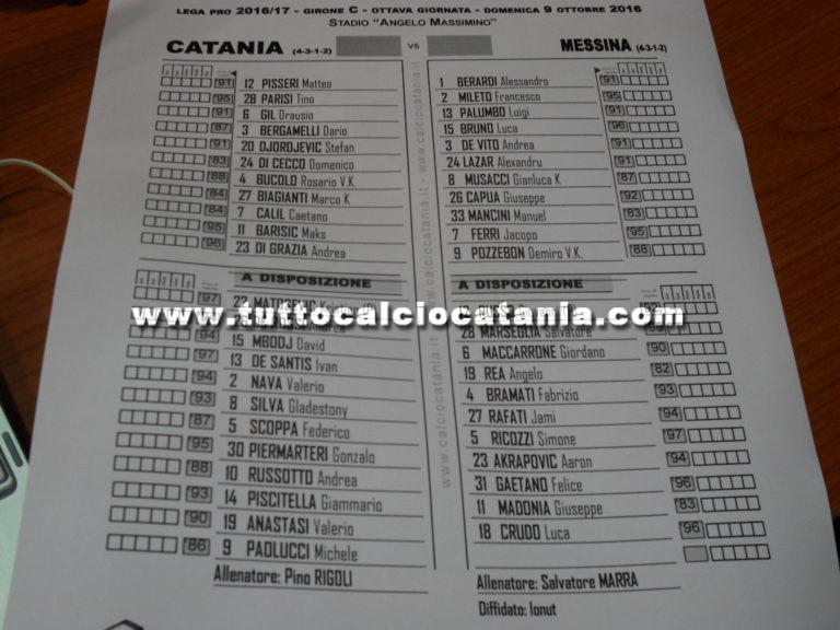 CATANIA – MESSINA: formazioni ufficiali