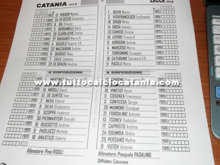 CATANIA – LECCE: formazioni ufficiali