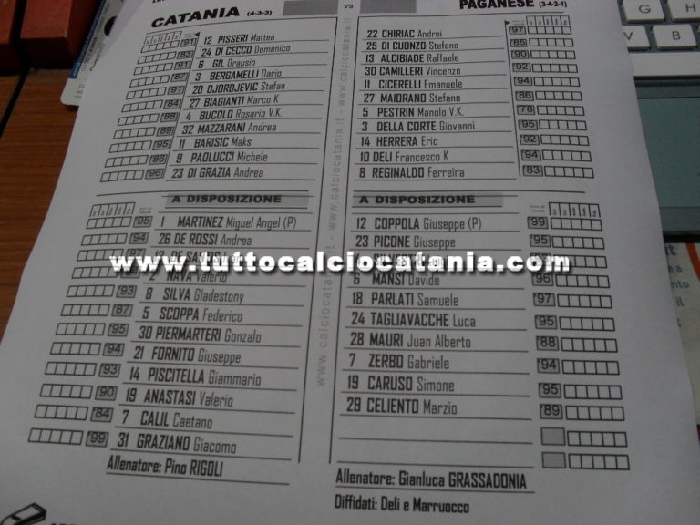 CATANIA – PAGANESE: formazioni ufficiali