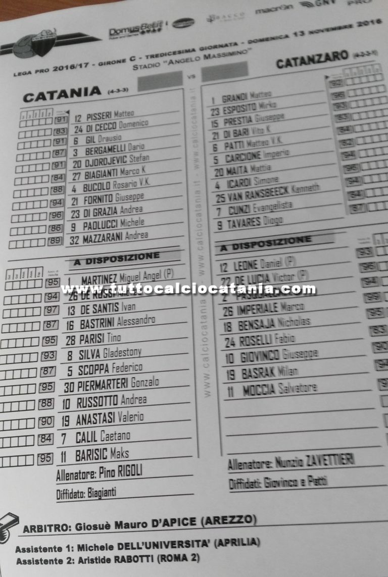 CATANIA – CATANZARO: formazioni ufficiali
