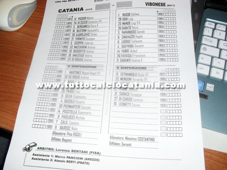 CATANIA – VIBONESE: formazioni ufficiali, a sorpresa Anastasi e Scoppa titolari