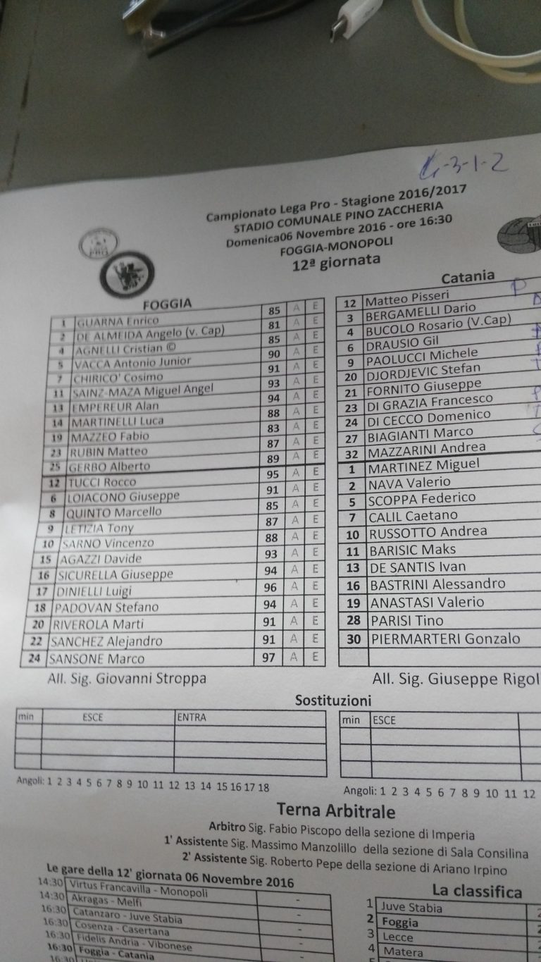 FOGGIA – CATANIA: formazioni ufficiali, Fornito e Mazzarani in campo