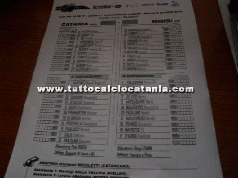 CATANIA – MONOPOLI: formazioni ufficiali, Di Cecco e Di Grazia in panchina