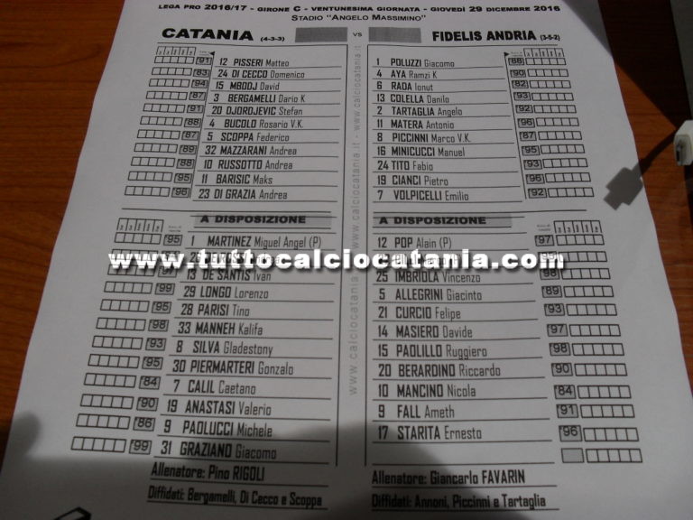CATANIA – FIDELIS ANDRIA: formazioni ufficiali