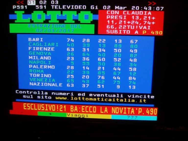 LOTTO: incredibile, i minuti dei gol di Palermo 0-4 Catania valgono il terno vincente