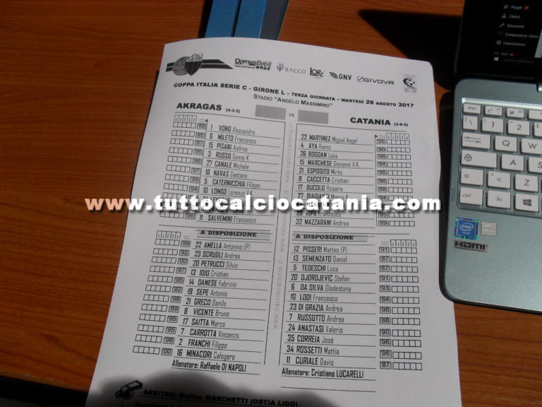 AKRAGAS – CATANIA (Coppa Italia): formazioni ufficiali, Biagianti e Mazzarani in campo dal 1′