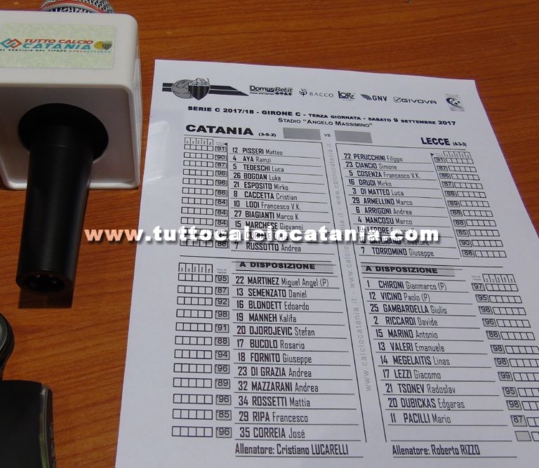 CATANIA – LECCE: formazioni ufficiali. Esposito e Biagianti in campo dal 1′