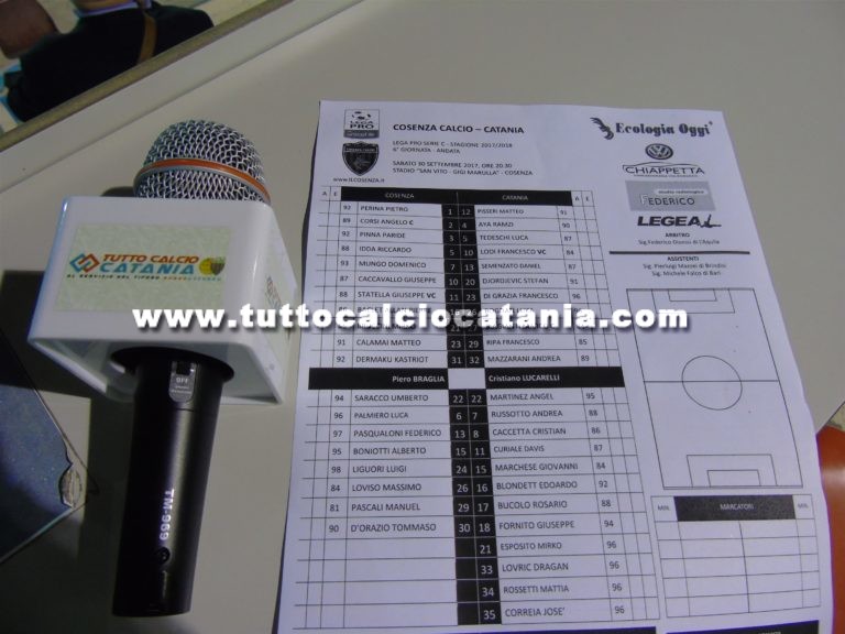 COSENZA – CATANIA: formazioni ufficiali. Marchese e Russotto in panchina, Mazzarani titolare