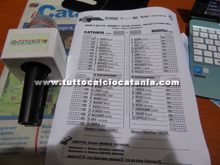 CATANIA – MONOPOLI: formazioni ufficiali, Fornito e Russotto in campo dal 1′