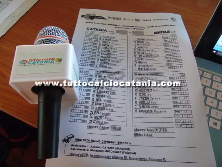 CATANIA – BISCEGLIE: formazioni ufficiali. Blondett in campo dal 1′