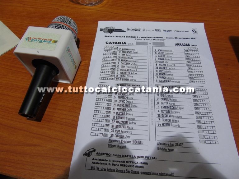 CATANIA – AKRAGAS: formazioni ufficiali, Curiale in campo