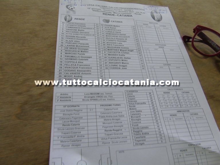 RENDE – CATANIA: formazioni ufficiali. Ripa e Curiale titolari