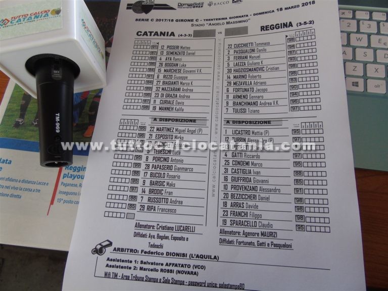 CATANIA – REGGINA: formazioni ufficiali, Manneh e Mazzarani titolari. Curiale preferito a Ripa