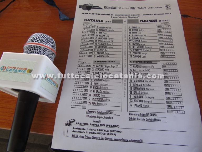 CATANIA – PAGANESE: formazioni ufficiali. Mazzarani e Curiale in campo dal 1′