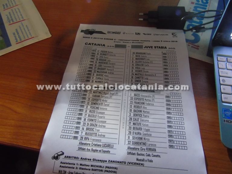 CATANIA – JUVE STABIA: formazioni ufficiali