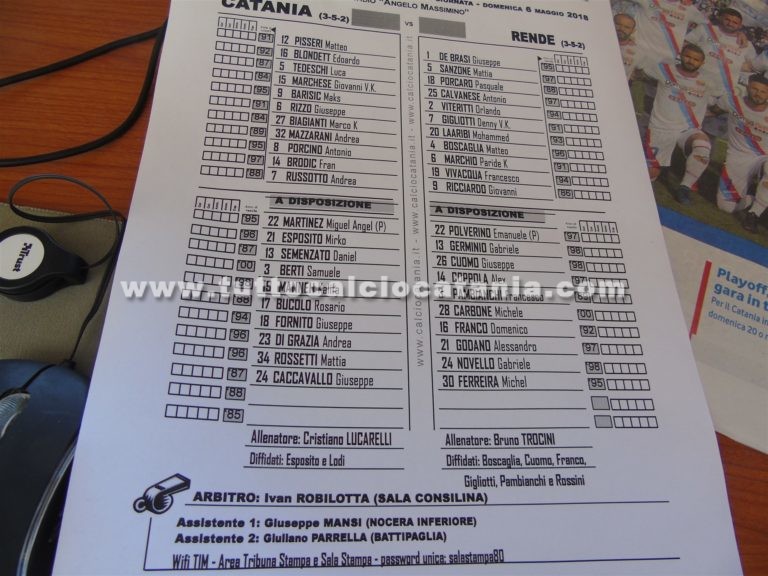 CATANIA – RENDE: formazioni ufficiali. Brodic e Barisic titolari