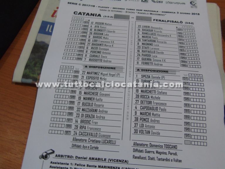 CATANIA – FERALPISALO’: formazioni ufficiali