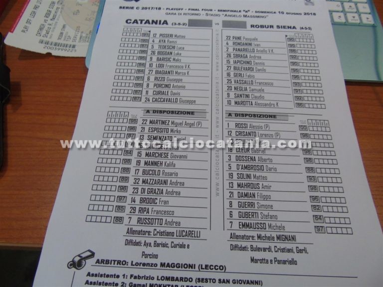 CATANIA – SIENA: formazioni ufficiali. Caccavallo titolare, Russotto in panchina