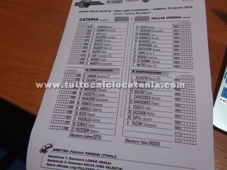 CATANIA – VERONA: formazioni ufficiali