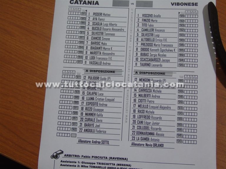 CATANIA – VIBONESE: le formazioni ufficiali