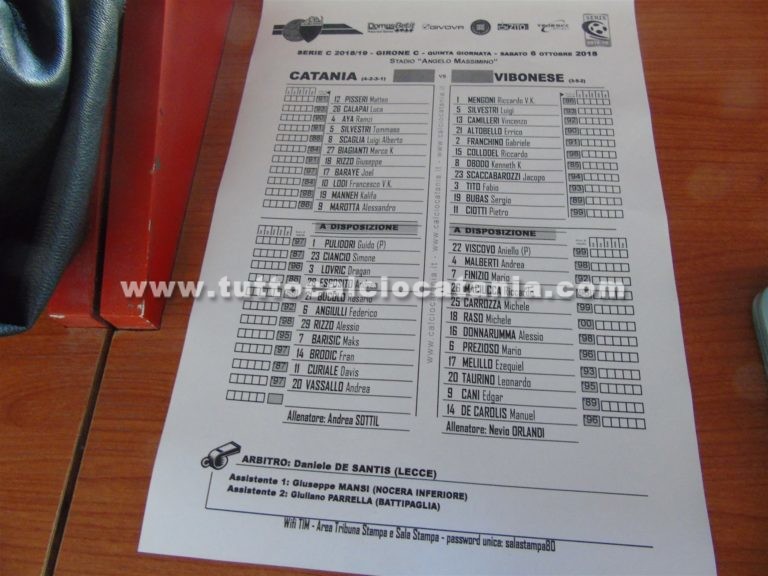 CATANIA – VIBONESE: formazioni ufficiali