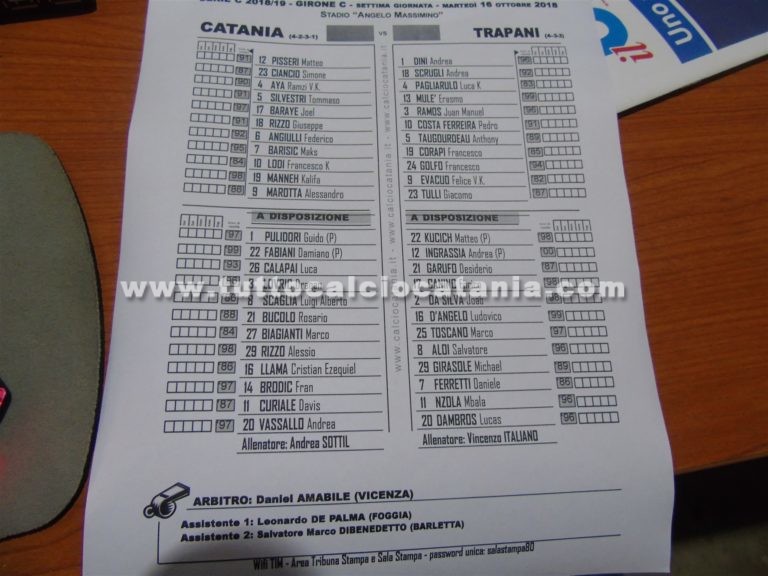 CATANIA – TRAPANI: formazioni ufficiali, Biagianti e Calapai in panchina
