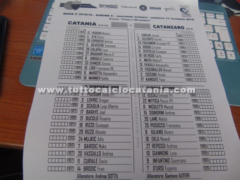 CATANIA – CATANZARO: formazioni ufficiali, Manneh in campo dal 1′