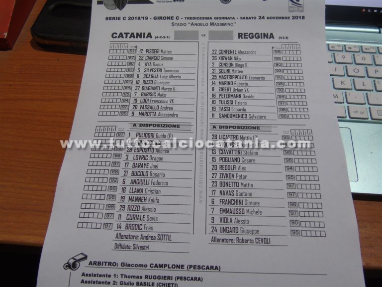 CATANIA – REGGINA: formazioni ufficiali, confermato Vassallo dal 1′