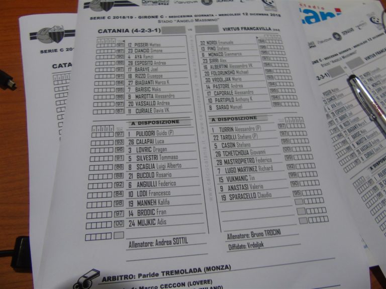 CATANIA – VIRTUS FRANCAVILLA: formazioni ufficiali, Marotta e Curiale in campo. Lodi fuori
