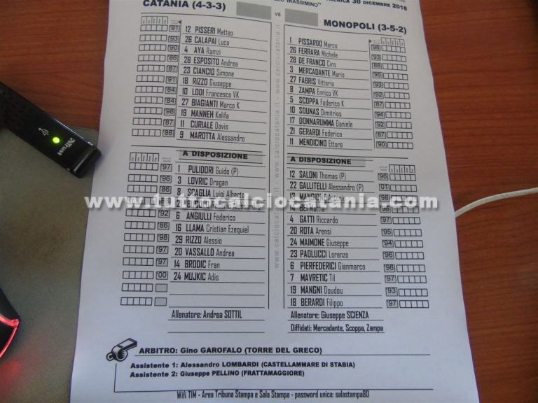 CATANIA – MONOPOLI: formazioni ufficiali, Calapai titolare. Esposito sostituisce Silvestri