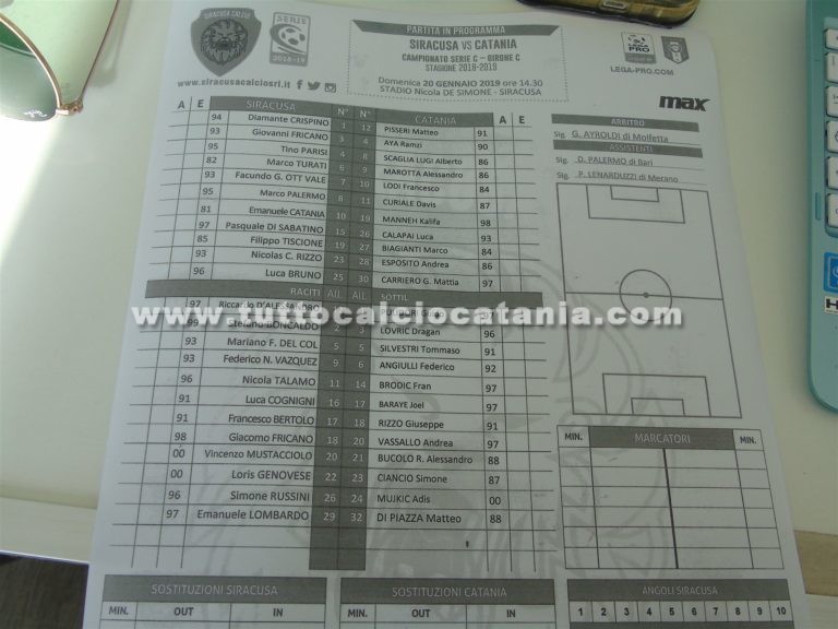SIRACUSA – CATANIA: formazioni ufficiali, Carriero e Scaglia dal 1′