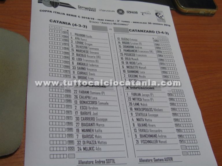 CATANIA – CATANZARO: formazioni ufficiali, tante novità