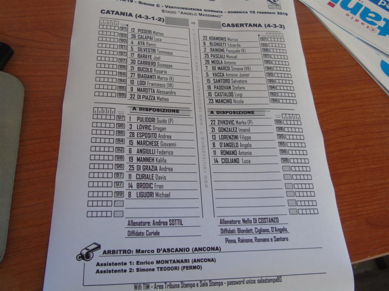 CATANIA – CASERTANA: formazioni ufficiali. Sorpresa Lodi trequartista nel 4-3-1-2. Solo sei panchinari per gli ospiti
