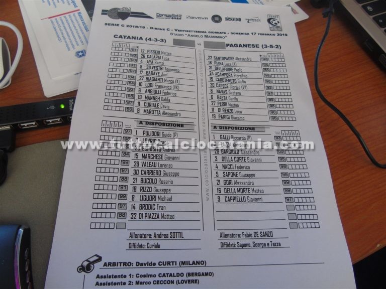 CATANIA – PAGANESE: formazioni ufficiali, Angiulli e Manneh in campo dal 1′