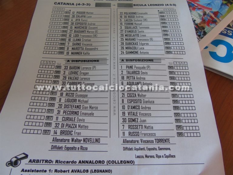CATANIA – SICULA LEONZIO: formazioni ufficiali. Silvestri out, torna Marotta dal 1′