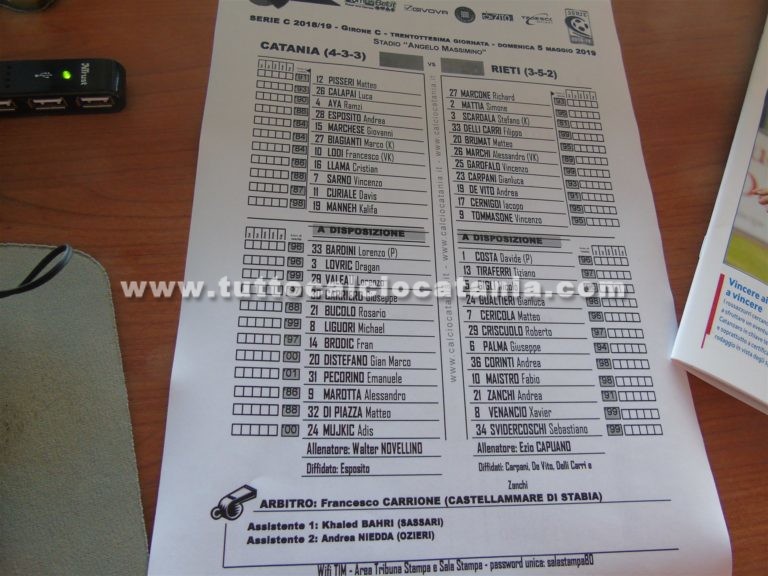 CATANIA – RIETI: formazioni ufficiali, Manneh e Curiale in campo
