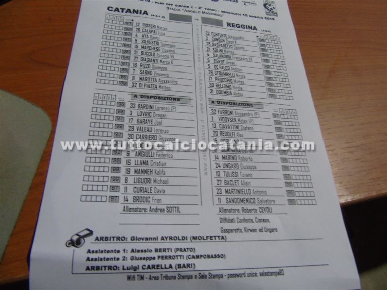 CATANIA – REGGINA: formazioni ufficiali, Lodi in panchina. Sarno alle spalle di Marotta e Di Piazza