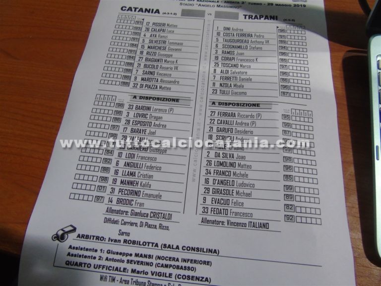 CATANIA – TRAPANI: formazioni ufficiali, Bucolo in campo