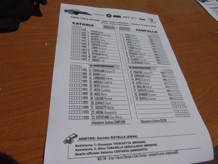 CATANIA – FANFULLA: formazioni ufficiali, Lodi e Sarno in campo dal 1′