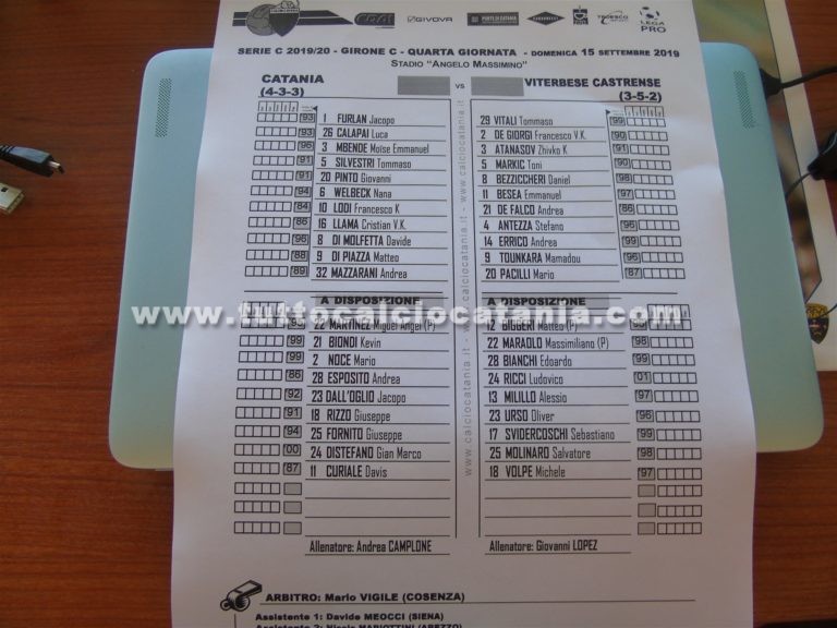 CATANIA – VITERBESE: formazioni ufficiali, Llama e Mazzarani in campo