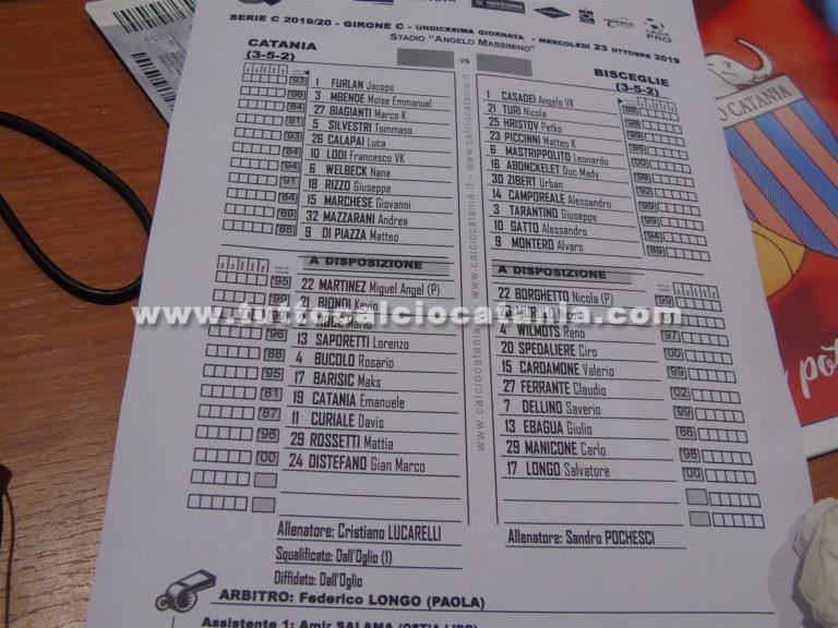CATANIA – BISCEGLIE: formazioni ufficiali. Biagianti (al centro della difesa) e Marchese in campo