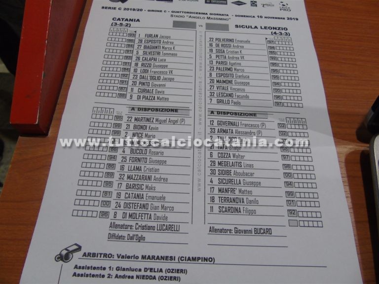 CATANIA – SICULA LEONZIO: formazioni ufficiali