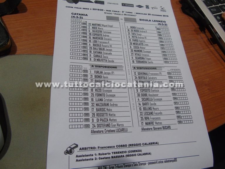 CATANIA – SICULA LEONZIO: formazioni ufficiali, Curiale e Lodi in campo
