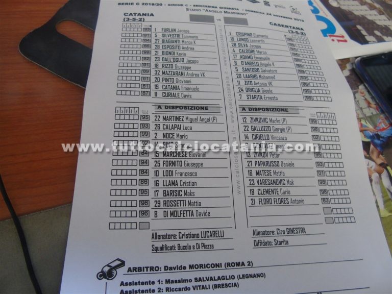 CATANIA – CASERTANA: formazioni ufficiali. Lodi in panchina, Mazzarani e Catania in campo