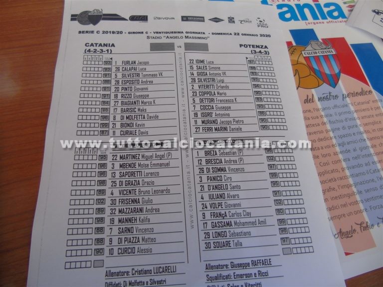 CATANIA – POTENZA: formazioni ufficiali