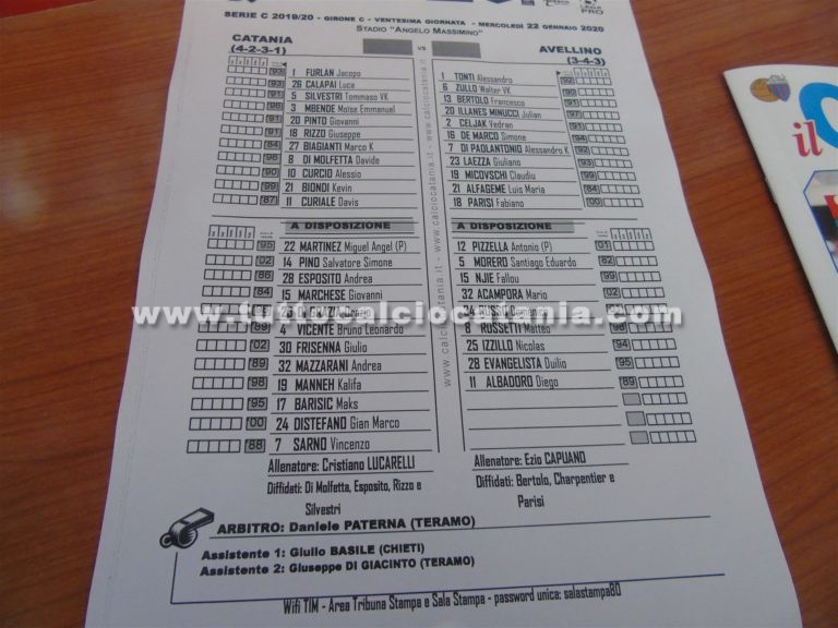 CATANIA – AVELLINO: formazioni ufficiali. Mbende, Rizzo e Curcio in campo