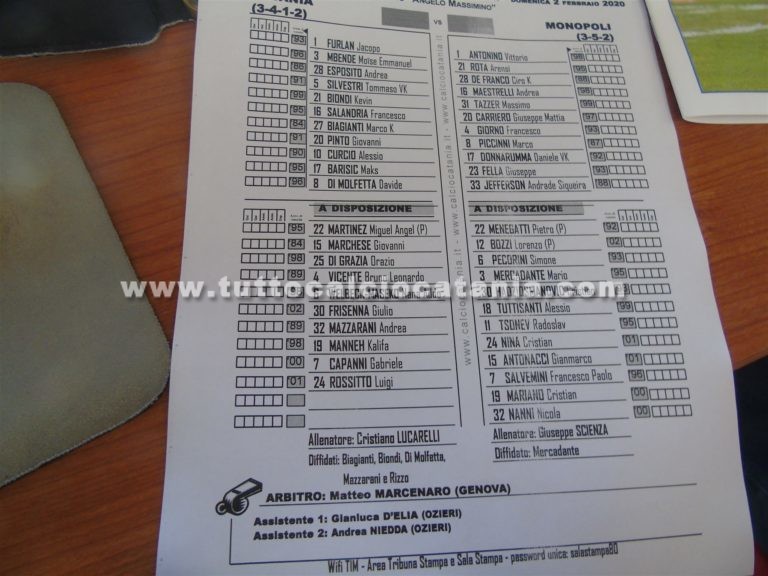 CATANIA – MONOPOLI: formazioni ufficiali, rossazzurri con la difesa a tre