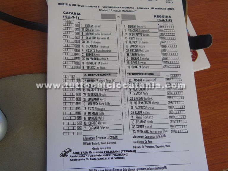 CATANIA – REGGINA: formazioni ufficiali, rossazzurri con la difesa a quattro