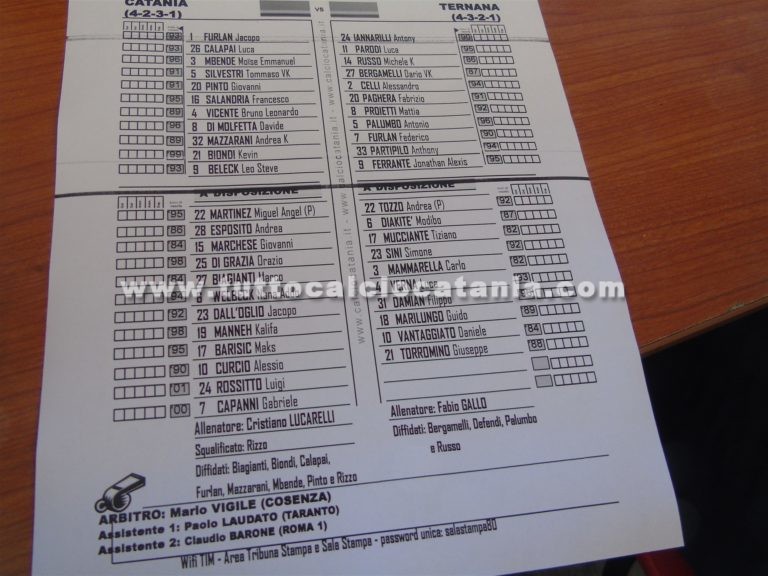 CATANIA – TERNANA: formazioni ufficiali, Mazzarani titolare