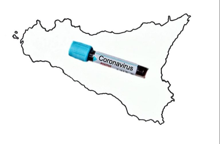 CORONAVIRUS IN SICILIA – Bollettino regionale: in un giorno altri 2 positivi, 8 guariti e zero decessi